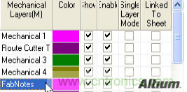 詳細(xì)步驟分解PCB如何進(jìn)行拼板？