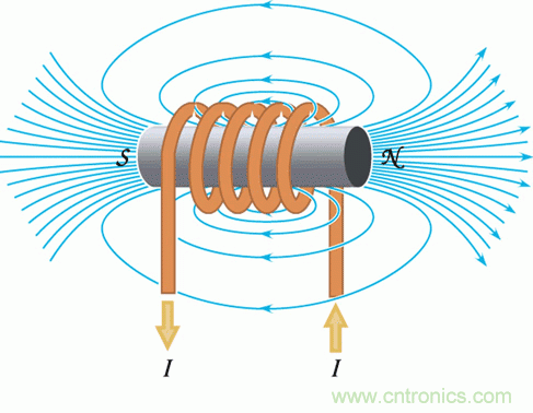 你知道EMI是怎樣產(chǎn)生的，但知道如何降低它嗎？