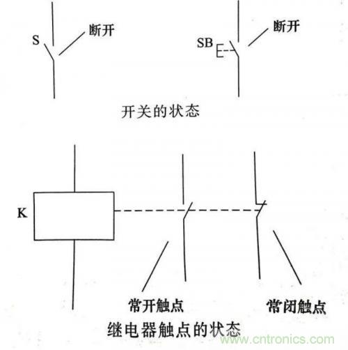 了解這些電路圖規(guī)則，一文教你看懂電路圖