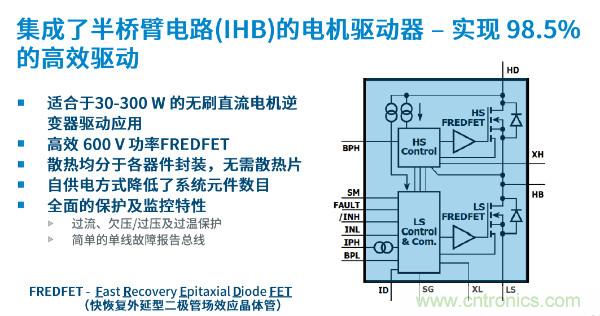 無刷電機IPM模塊存在哪些問題？高效逆變器驅動IC將取而代之？