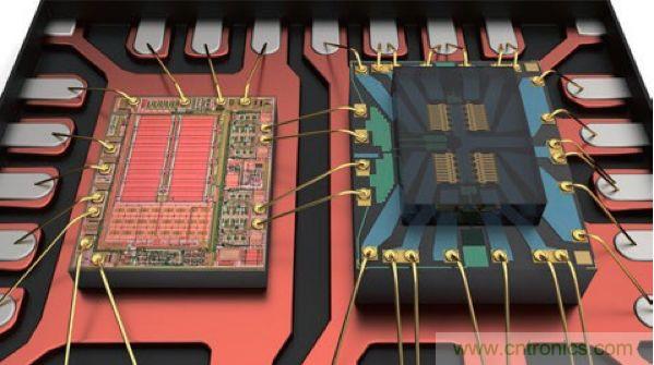 機電繼電器的終結者！深扒MEMS開關技術