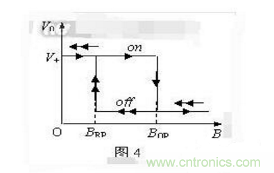 霍爾傳感器工作原理、型號、常見故障、檢測方法