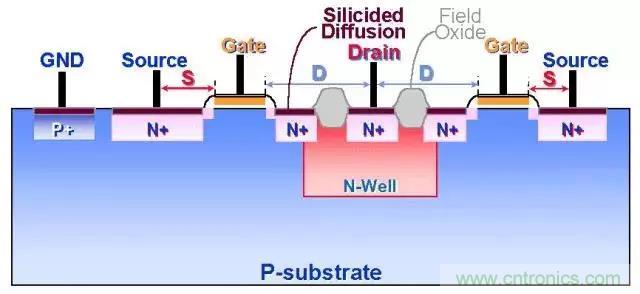 關(guān)于靜電放電保護(hù)的專業(yè)知識，不看可惜了！