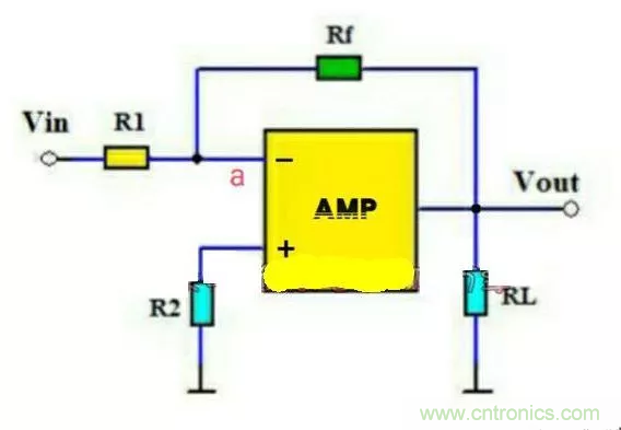 如何判斷電路中負(fù)反饋的類型？