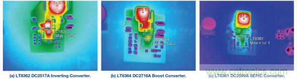 60 V和100 V、低IQ升壓、SEPIC、反相轉(zhuǎn)換器