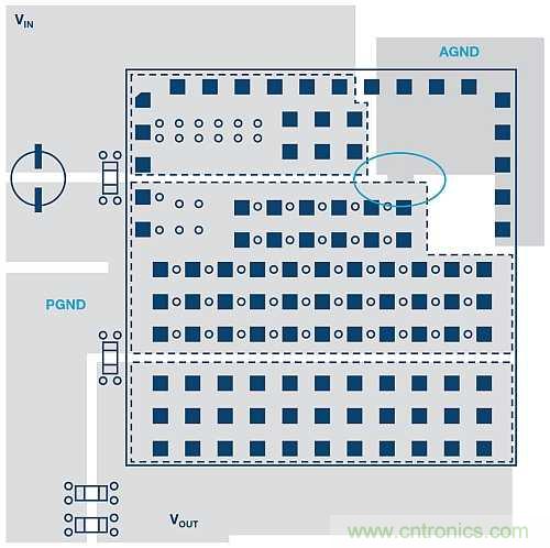 如何使用帶有模擬接地層和功率接地層的開關穩(wěn)壓器？