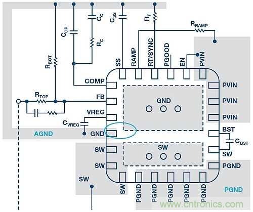 如何使用帶有模擬接地層和功率接地層的開關穩(wěn)壓器？