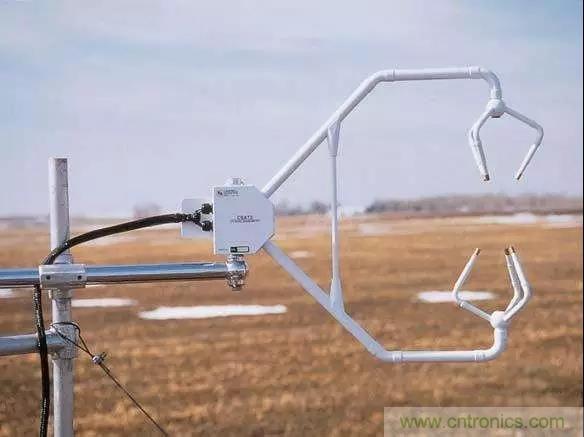 風(fēng)向風(fēng)速傳感器分類、原理及應(yīng)用