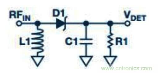 在RF檢波器中的二極管為何是不可替代的？