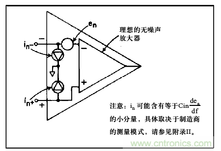 運(yùn)算放大電路，該如何表征噪聲？