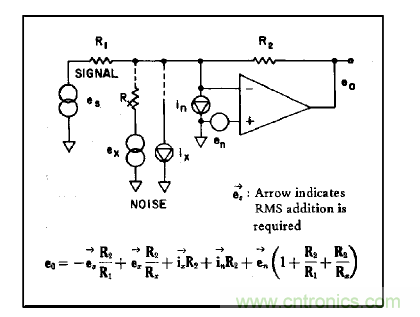 運(yùn)算放大電路，該如何表征噪聲？