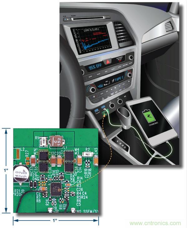 汽車USB Type-C電源解決方案： 1平方英寸的45 W、2 MHz降壓-升壓控制器