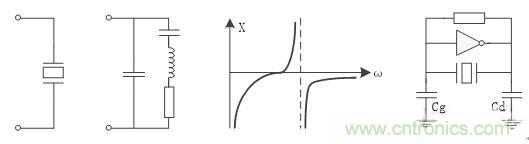 如何測(cè)量無源晶振的頻率？