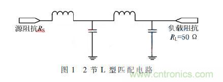 基于GaN HEMT的S波段的功率放大器設(shè)計 基于GaN HEMT的S波段的功率放大器設(shè)計