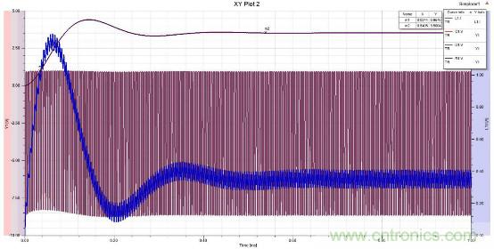應(yīng)用于EMC的磁元件-磁珠篇 (上)