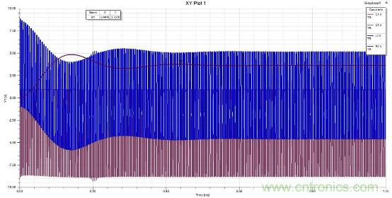 應(yīng)用于EMC的磁元件-磁珠篇 (上)