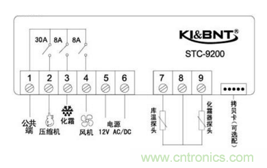 溫度控制器接線與參數(shù)、溫度傳感器有多少型號(hào)？