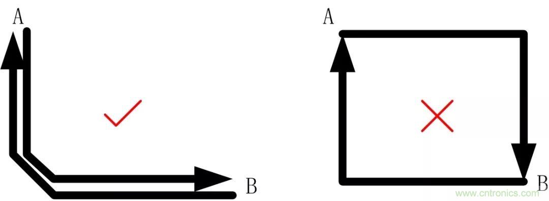 PCB設(shè)計如何影響電源EMC性能？