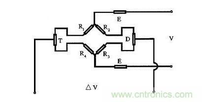 應(yīng)變式測力傳感器工作原理，校準(zhǔn)及使用保養(yǎng)詳解