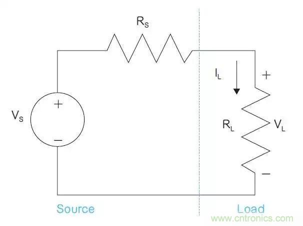解析功率傳輸和相位基礎(chǔ)關(guān)系 解析功率傳輸和相位基礎(chǔ)關(guān)系