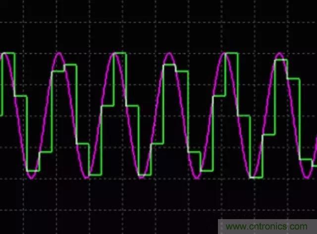 解析利用開關電容濾波器實現(xiàn)抗混疊濾波 解析利用開關電容濾波器實現(xiàn)抗混疊濾波