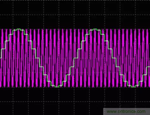 解析利用開關電容濾波器實現(xiàn)抗混疊濾波 解析利用開關電容濾波器實現(xiàn)抗混疊濾波