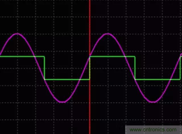 解析利用開關電容濾波器實現(xiàn)抗混疊濾波 解析利用開關電容濾波器實現(xiàn)抗混疊濾波