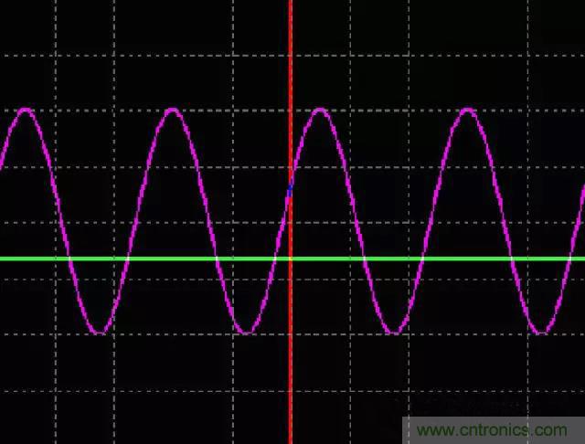 解析利用開關電容濾波器實現(xiàn)抗混疊濾波 解析利用開關電容濾波器實現(xiàn)抗混疊濾波