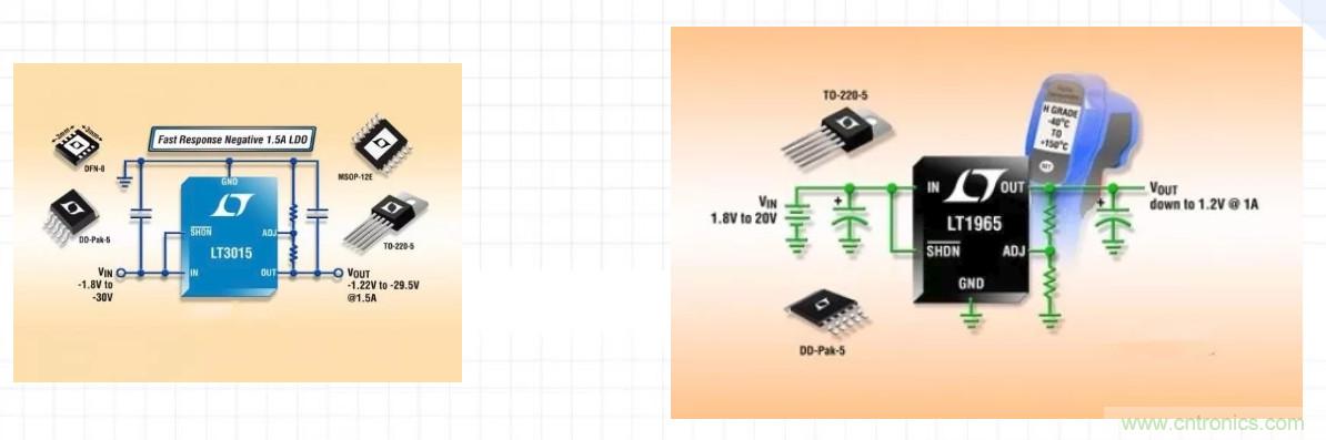 音頻系統(tǒng)性能是否高，這兩個(gè)器件很關(guān)鍵