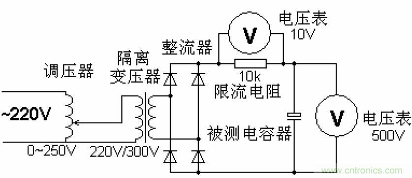 電解電容失效機(jī)理、壽命推算、防范質(zhì)量陷阱！