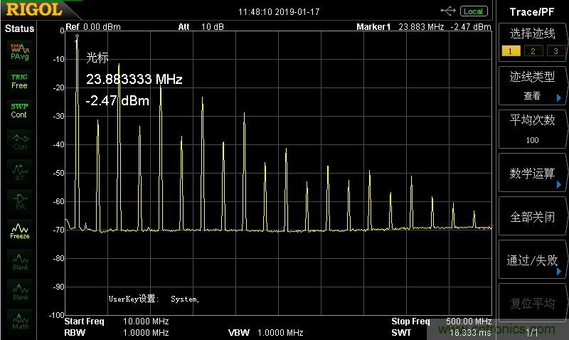 高頻段測(cè)試FAIL，為什么？