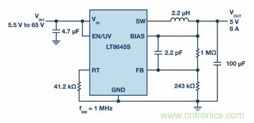 自動駕駛汽車&mdash;&mdash; 電源系統(tǒng)能勝任嗎？