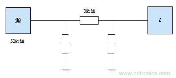 這種阻抗匹配的思路，你嘗試過嗎？