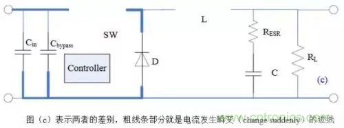 開關電源該如何配置合適的電感？