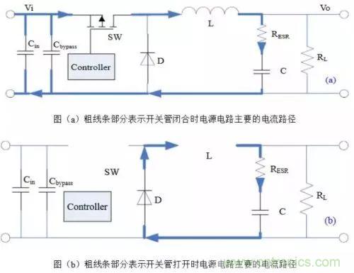 開關電源該如何配置合適的電感？