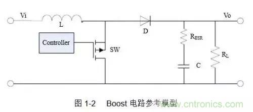 開關電源該如何配置合適的電感？