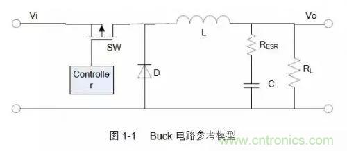 開關電源該如何配置合適的電感？