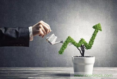 盤點(diǎn)汽車產(chǎn)業(yè)發(fā)展成果，CITE2019交年終答卷，指未來(lái)發(fā)展之路