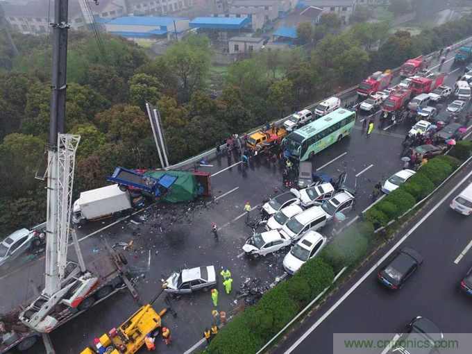 盤點(diǎn)汽車產(chǎn)業(yè)發(fā)展成果，CITE2019交年終答卷，指未來(lái)發(fā)展之路