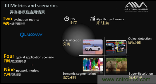 AIIA權威AI基準評測 瑞芯微RK3399數據搶眼 AIIA權威AI基準評測 瑞芯微RK3399數據搶眼