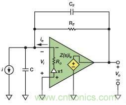 在光電流應(yīng)用中應(yīng)如何補(bǔ)償電流反饋放大器？
