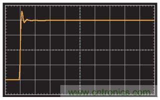 在光電流應(yīng)用中應(yīng)如何補(bǔ)償電流反饋放大器？