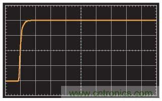 在光電流應(yīng)用中應(yīng)如何補(bǔ)償電流反饋放大器？