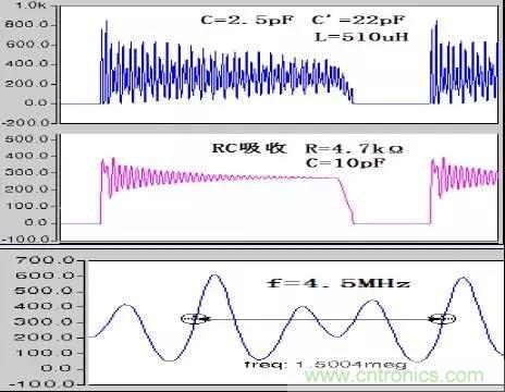 收藏！開關(guān)電源中的全部緩沖吸收電路解析