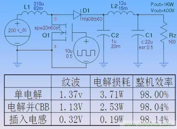 收藏！開關(guān)電源中的全部緩沖吸收電路解析