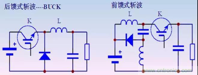 收藏！開關(guān)電源中的全部緩沖吸收電路解析
