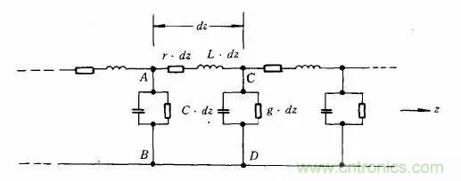 阻抗怎么計算？