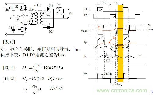 開關(guān)電源&ldquo;各種拓?fù)浣Y(jié)構(gòu)&rdquo;的對比與分析！