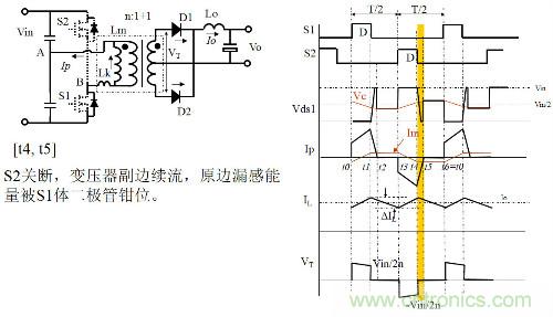 開關(guān)電源&ldquo;各種拓?fù)浣Y(jié)構(gòu)&rdquo;的對比與分析！