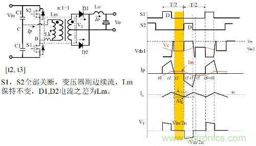 開關(guān)電源&ldquo;各種拓?fù)浣Y(jié)構(gòu)&rdquo;的對比與分析！
